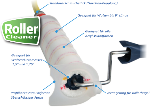 Roller Cleaner Pajarito